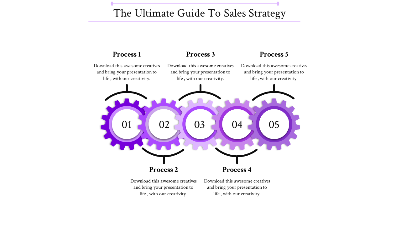 Free - Amazing PowerPoint Presentation On Sales Strategy